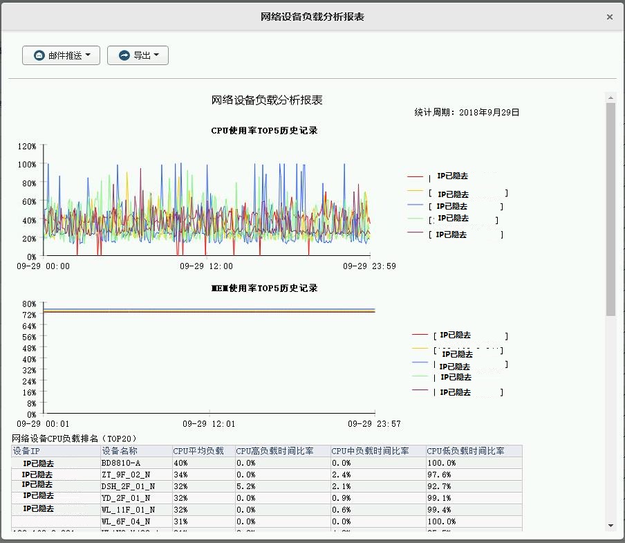 4.12-報(bào)表管理.jpg